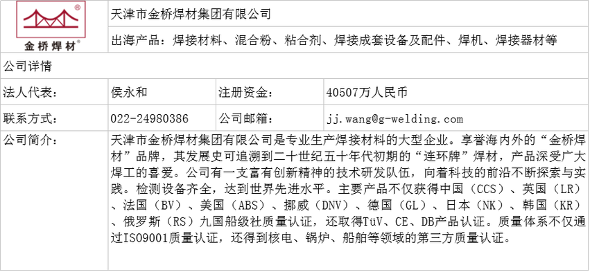 图片默认标题