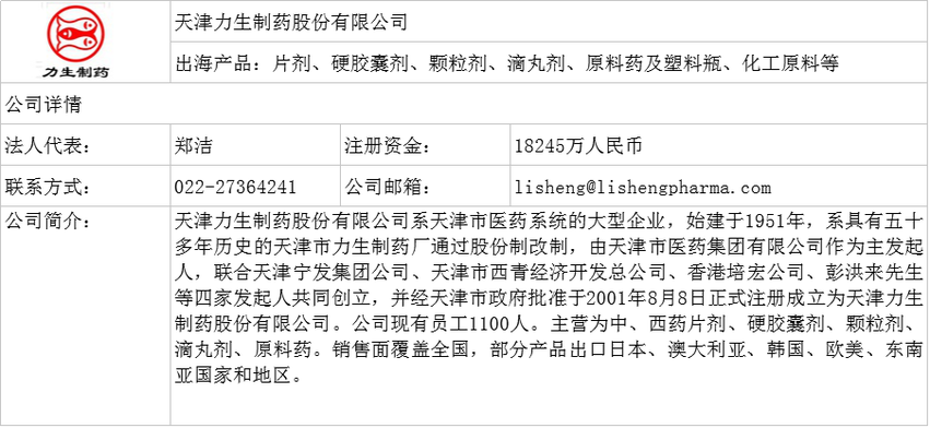 图片默认标题