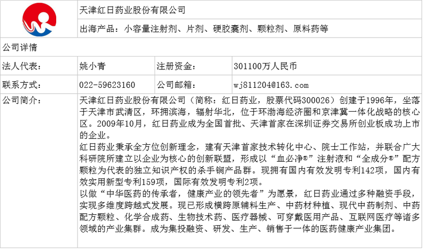 图片默认标题