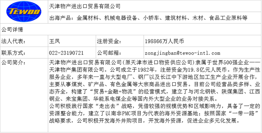 图片默认标题