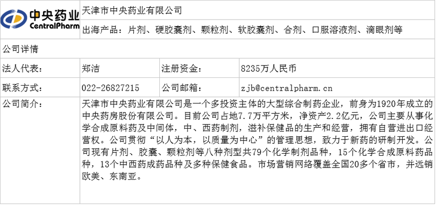 图片默认标题