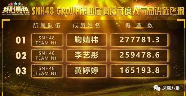 翻脸推专访、放狠话挤掉鞠婧祎…李艺彤真那么可怕？