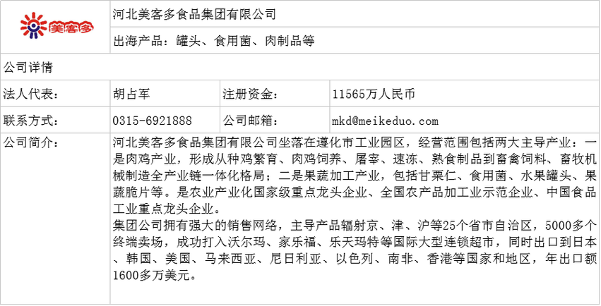 图片默认标题