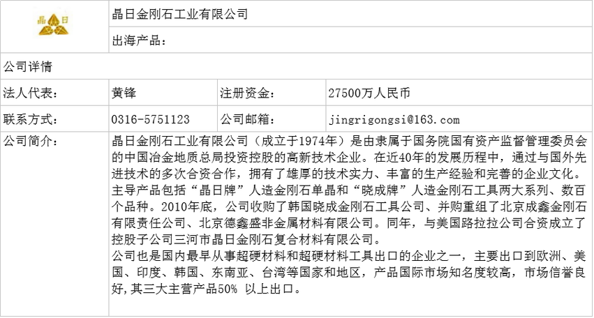 图片默认标题