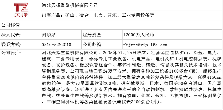 图片默认标题