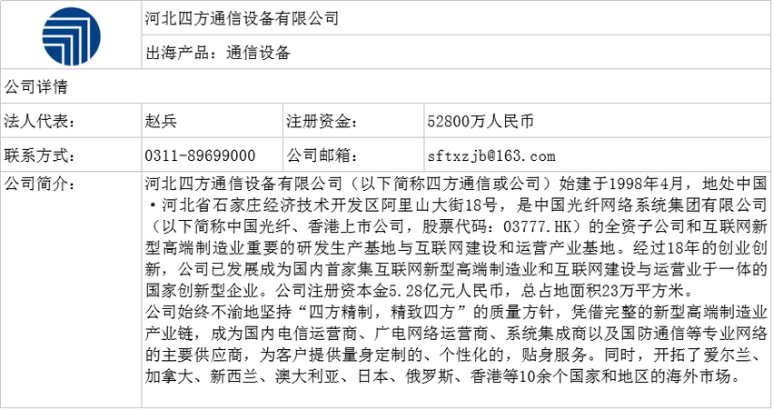 图片默认标题