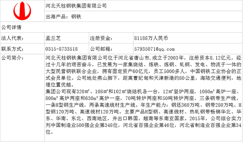 图片默认标题