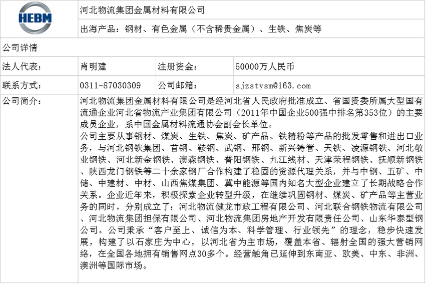 图片默认标题