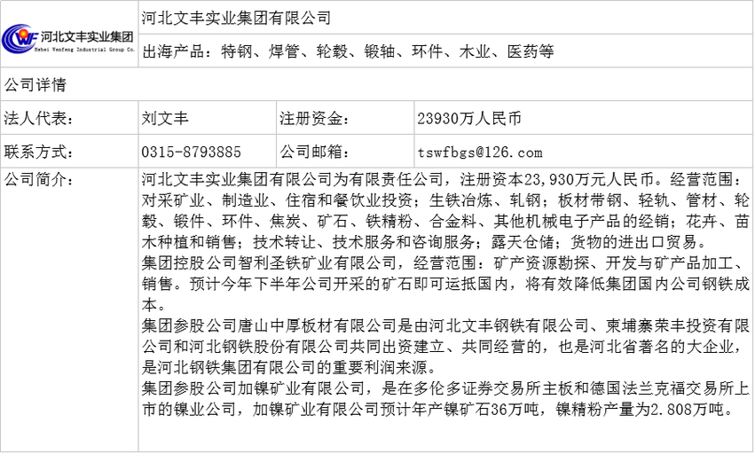 图片默认标题