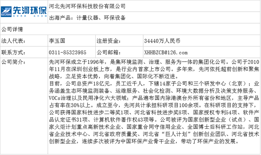 图片默认标题