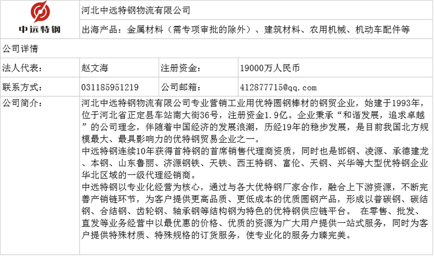 图片默认标题