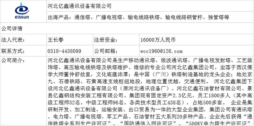 图片默认标题