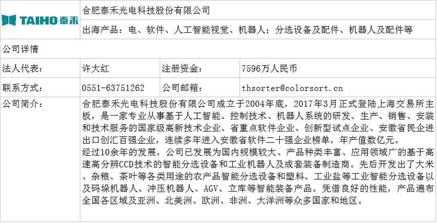 图片默认标题