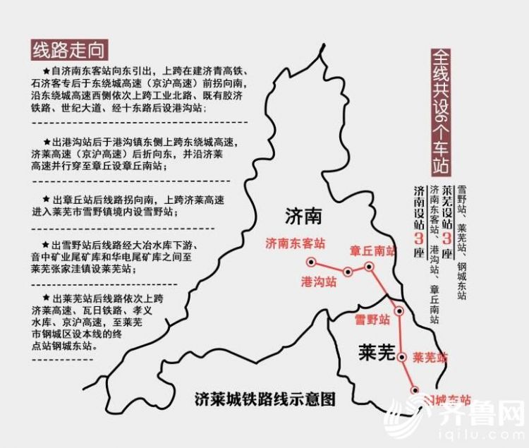 山东3条高铁新进展！烟台3小时到北京