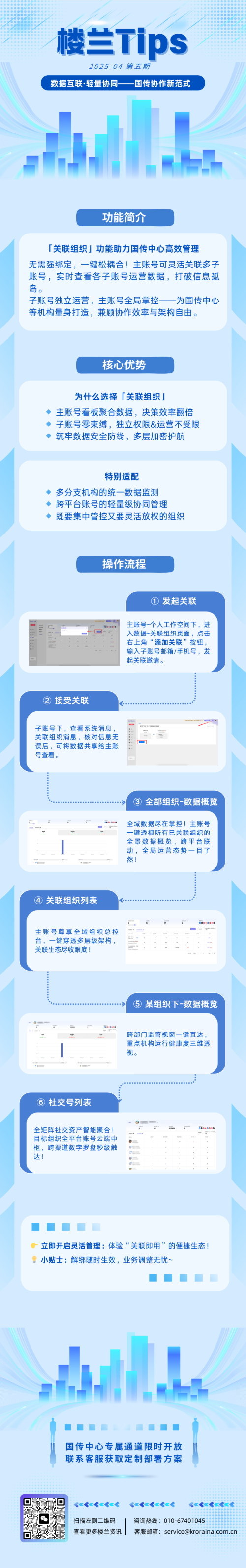 图片默认标题_fororder_楼兰Tips-第六期（改成5期发布）