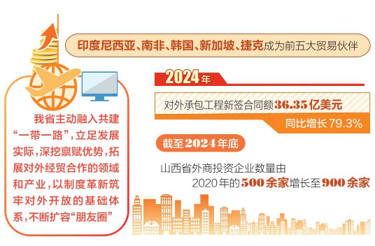 图片默认标题_fororder_山西