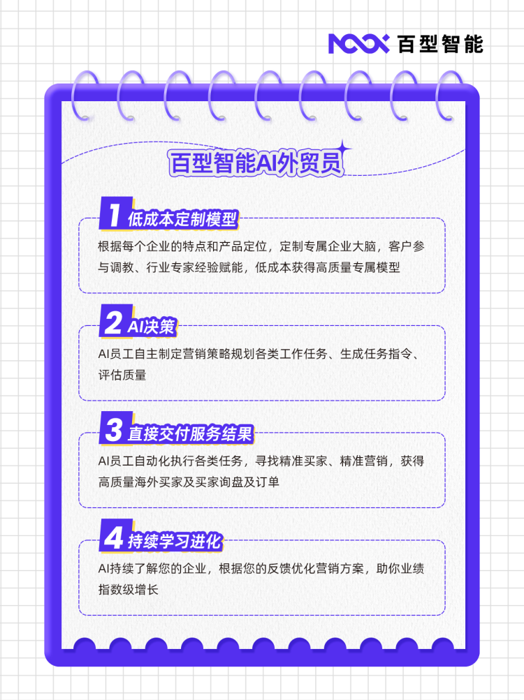 百型智能⼤模型通过国家备案 成为全国⾸个获批的外贸垂类⼤模型_fororder_W020250911424998279785
