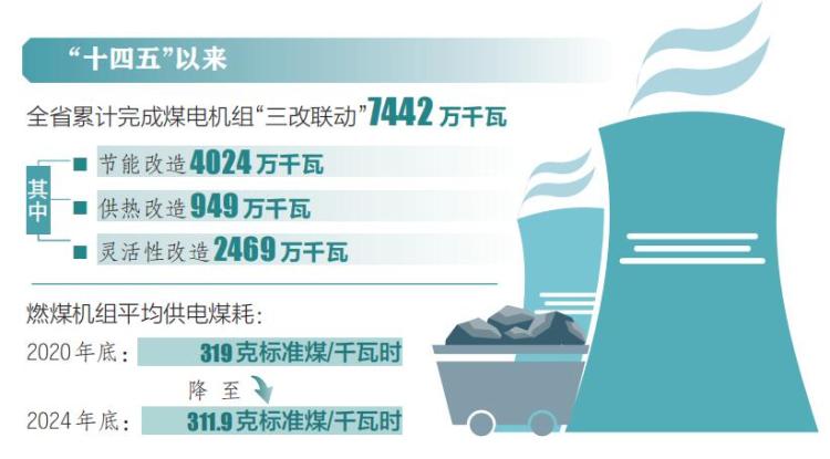 图片默认标题_fororder_山西
