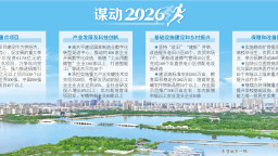 谋新篇、布新局、启新程 站在新起点，2026年东营这么干