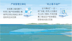 山东首个海底产权“3D身份证”颁发