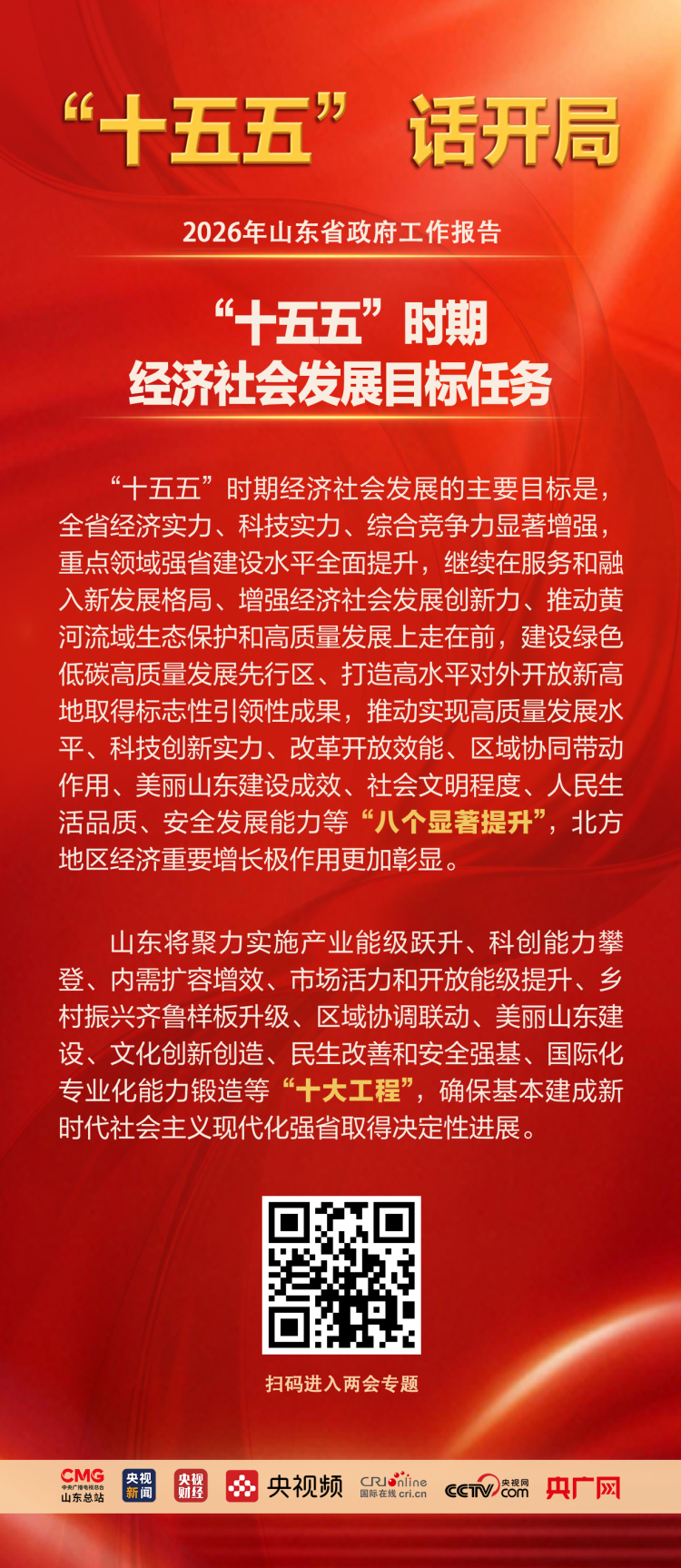 图说2026年山东省政府工作报告：“十五五”时期经济社会发展目标_fororder_aaaa