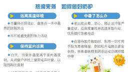 高温天气持续 山东多措并举应对“烤”验
