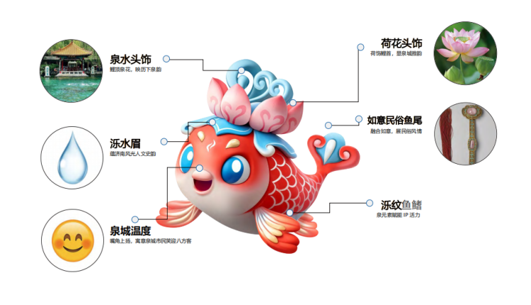 “泉锦鲤”IP形象精彩亮相，“泉”在济南过暑假暨文创设计大赛宣推活动成功举办
