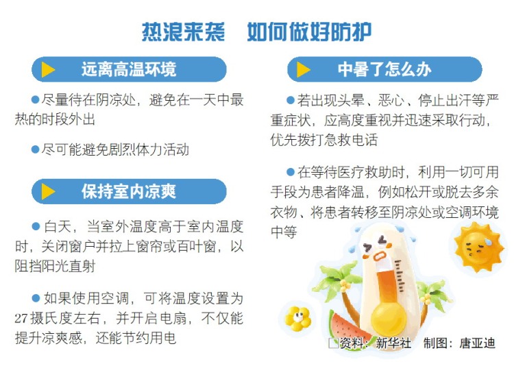高温天气持续 山东多措并举应对“烤”验