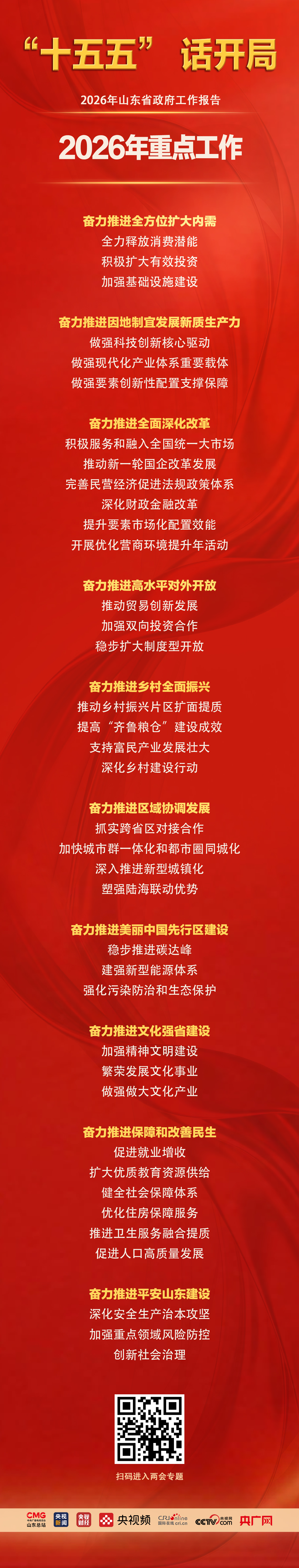 图说2026年山东省政府工作报告：2026年重点工作_fororder_2026