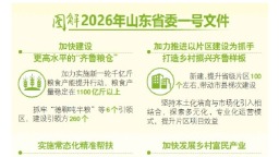 山东发布33条措施扎实推进乡村全面振兴
