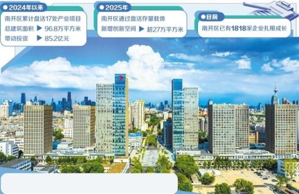 创新种子蓬勃生长