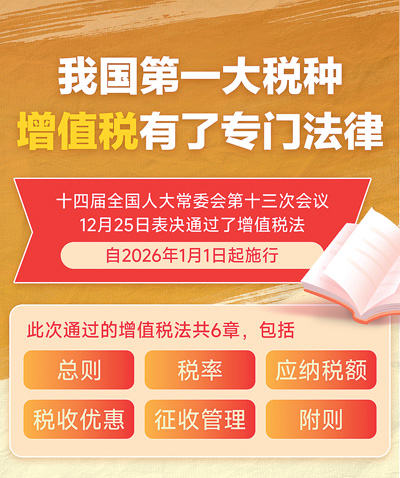 中国第一大税种有了专门法律——增值税法来了 影响有哪些？
