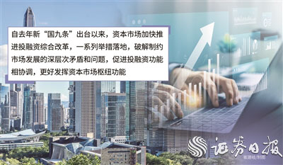 资本市场深化投融资改革步履不停_fororder_2