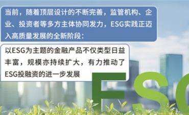 绿色金融产品扩容助推ESG投融资进一步发展