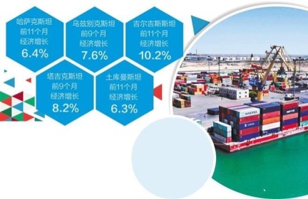 中亚经济增长态势强劲