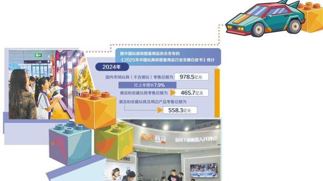 小朋友的科技大市场