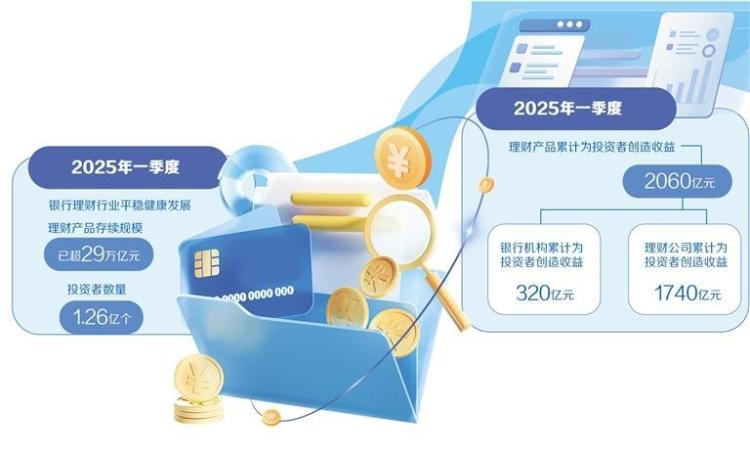 银行理财稳健前行结构优化_fororder_dadc9c9f-2f69-4d64-b95b-642db5c02262