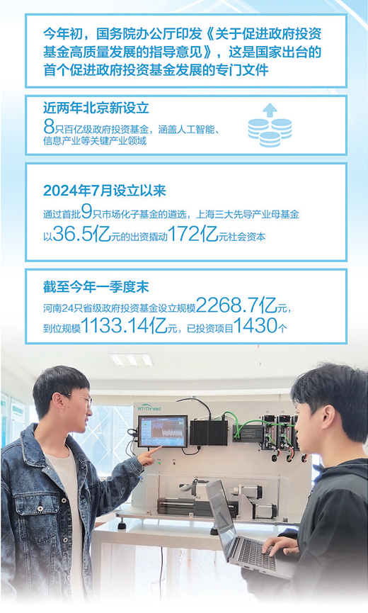 用好社会资本 推动产业“焕新”_fororder_af169a77-929a-4bfc-9f8c-663bea0f8f07
