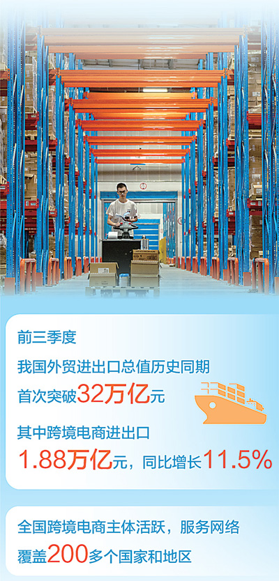 前三季度进出口1.88万亿元 同比增长11.5%——跨境电商 助力中国品牌出海