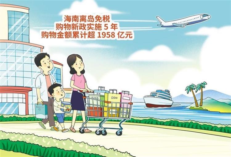 政策发力带动离岛免税购物热_fororder_未确认 377440