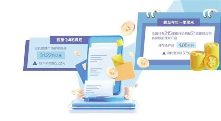 银行理财吸引力持续上升_fororder_cd54f924-4ff3-49d3-a82e-959943d66637