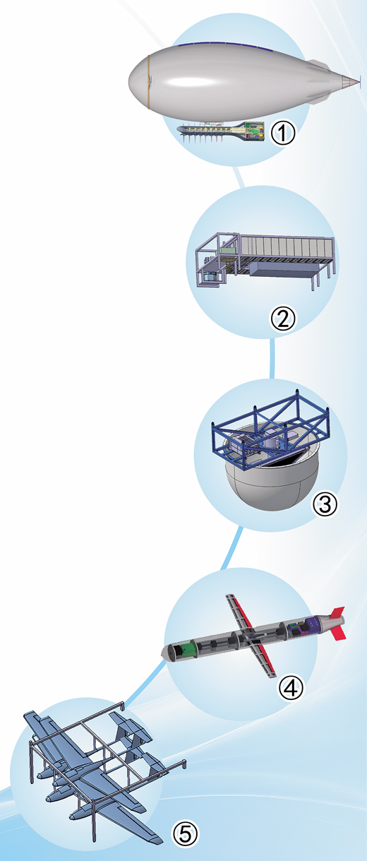 去揭开台风的“秘密”_fororder_飞机
