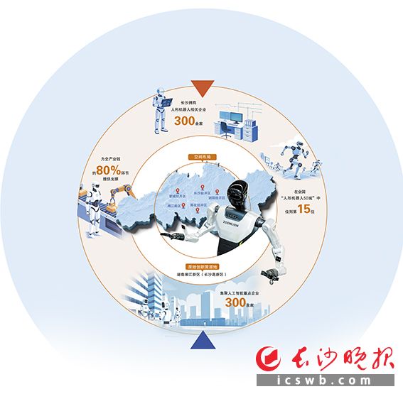 《長沙市具身智慧産業創新地圖》首次發佈