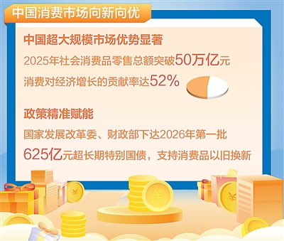 从“买得到”到“买得好”,从“烟火气”到“文化味”,年货中见消费新意与活力