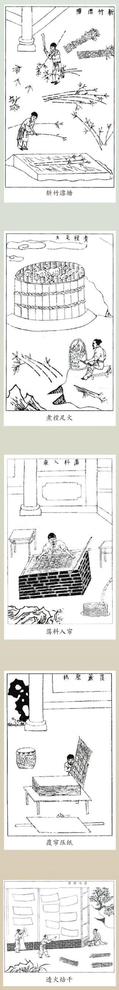 字载匠心|这项古代发明,让璀璨的文明传承数千年