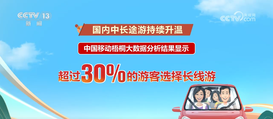 假日里的中国生机勃勃 “人享其行 物畅其流”美好愿景加快实现