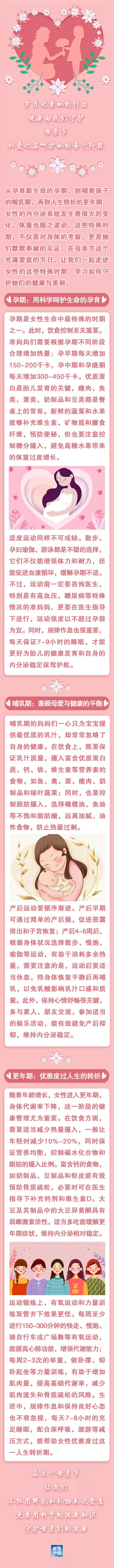 母亲节特辑：守护女性特殊时期的健康与美丽
