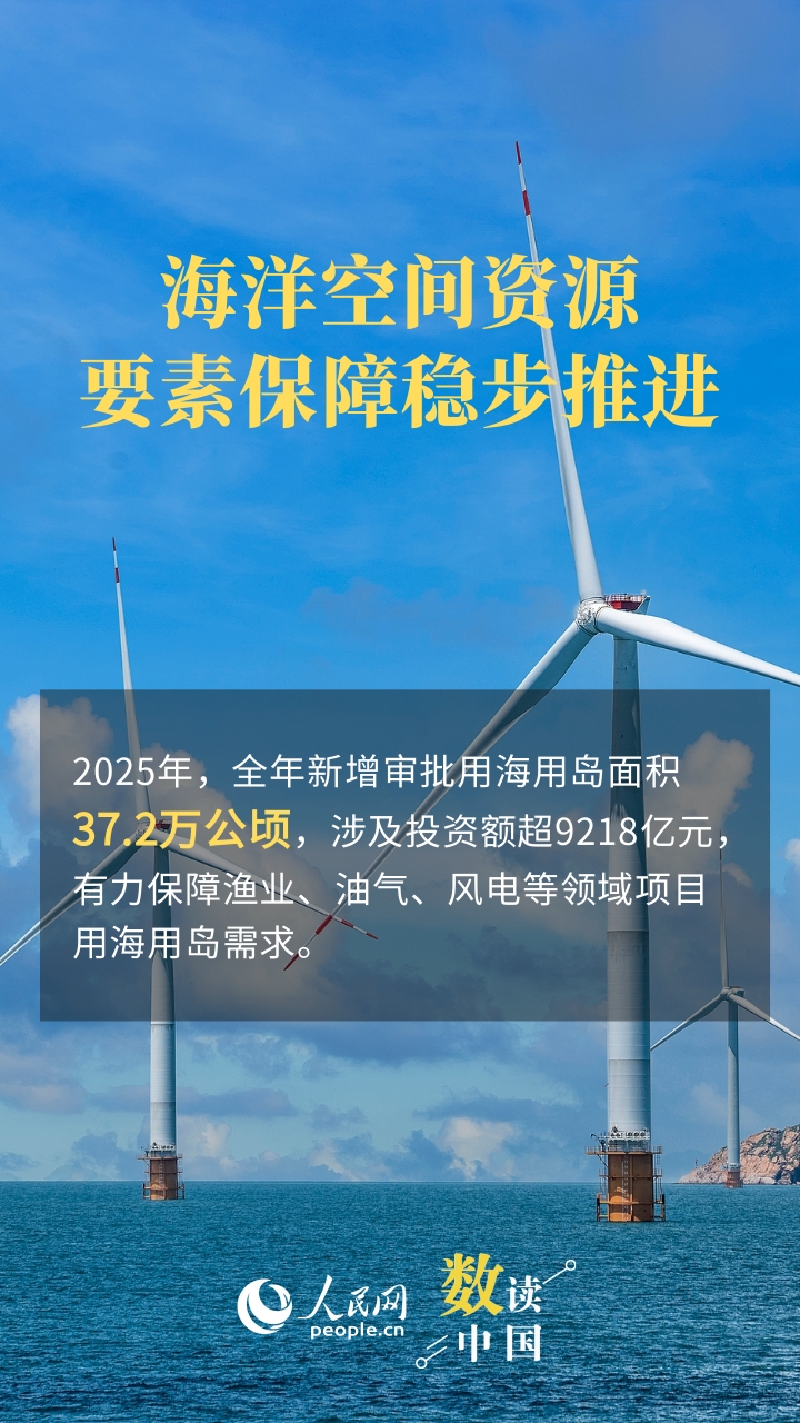 总量再上新台阶 海洋经济持续点燃“蓝色引擎”