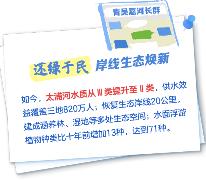 青春华章 | 【小苏说·家乡水】三地共治一水 绘就长三角水乡新图景