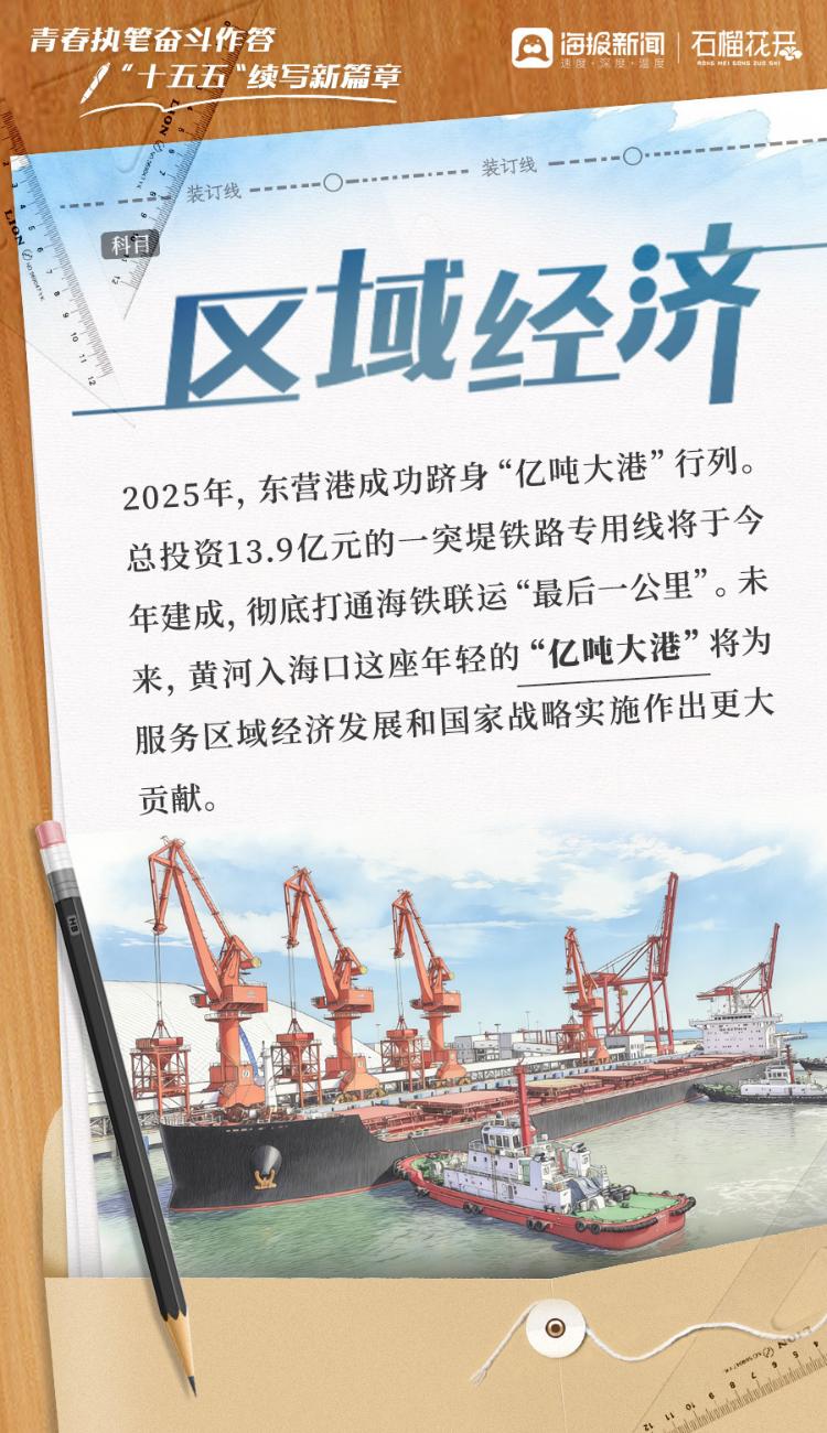 青春执笔奋斗作答，“十五五”续写新篇章